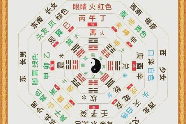 命苦女人八字特征及改运方法