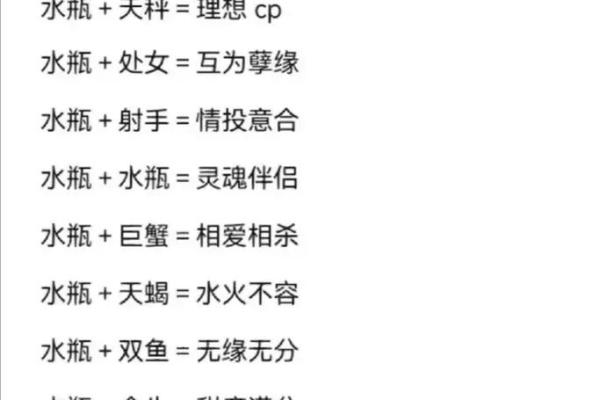 水瓶女和摩羯男星座配吗