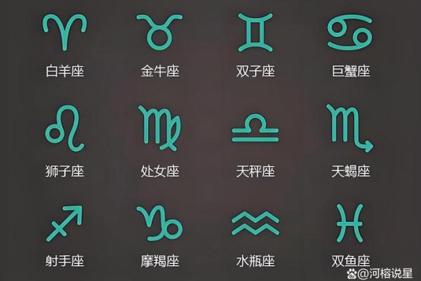 生日命运：十二月十二号是什么星座？