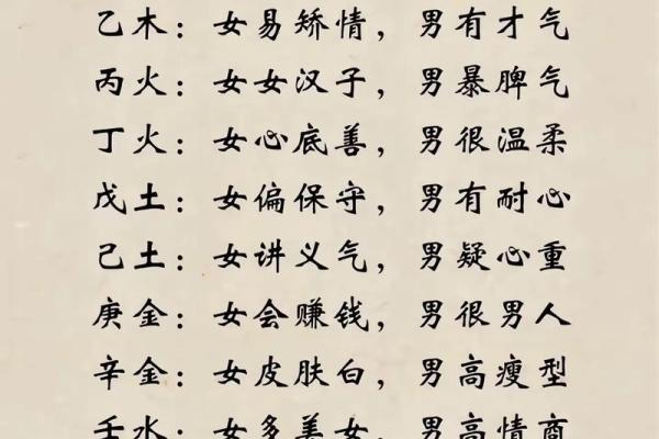 八字婚姻宫怎么看 教你如何看八字婚姻宫