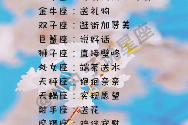 十二星座男女生气会怎么哄