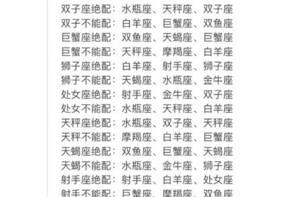 金牛座和哪些星座默契度较高呢