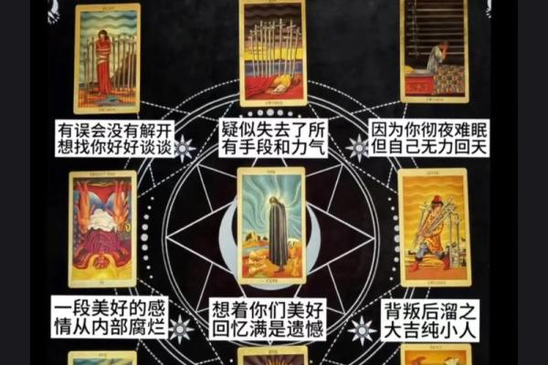 塔罗测试，恋爱进行时，八月感情运？