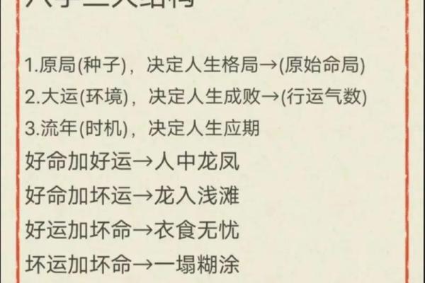 八字五行测算免费查询,个人命盘详解