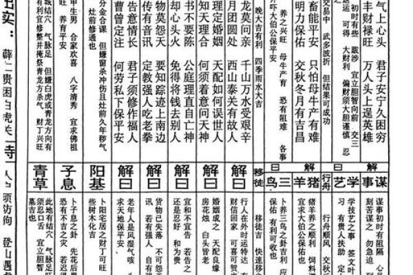 天后灵签第19签