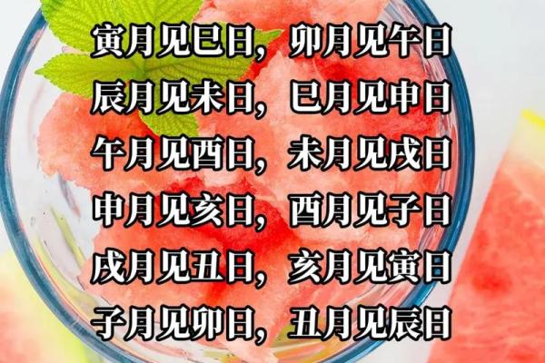 7月11号诸事宜忌老黄历！