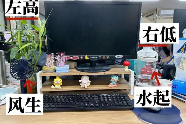 有助女性事业发展的办公桌风水