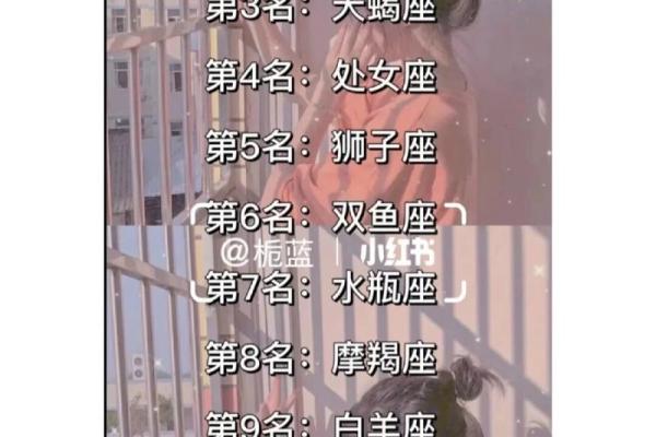 12星座哪个星座最容易吃胖子