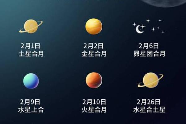 4月18日四星连珠在哪个星座用