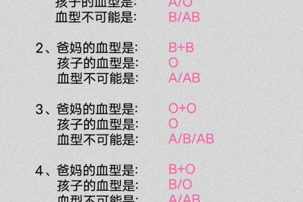 b十血型的优缺点
