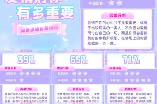 免费测算一生婚姻？,占卜爱情免费测试