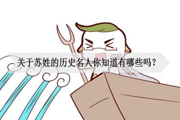 姓边的名人-姓名学-华易算命网姓名