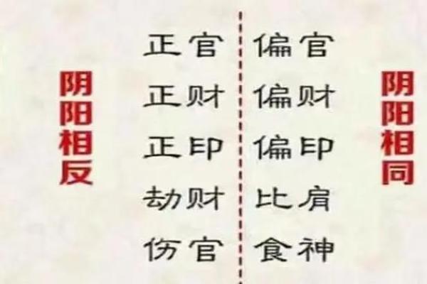 男的走偏官运好不好 会发生什么 八字正官运的特点