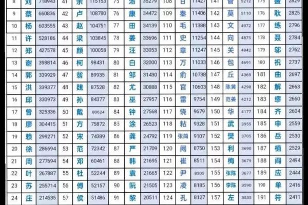 萧姓男孩名字大全-萧姓男孩起名字大全-萧姓名字大全姓名