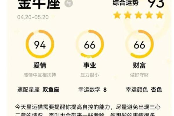 金牛女明天运势之一星座网