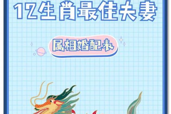 十二生肖最佳婚姻配对