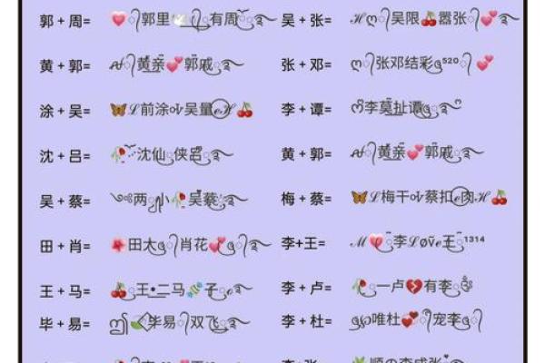 姓名配对网站大全 姓名配对免费下载？