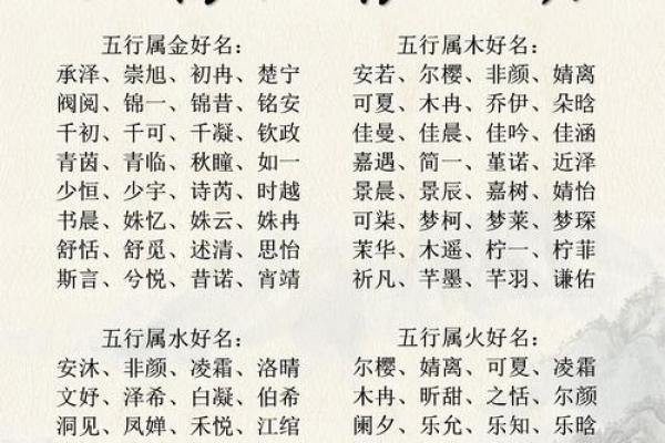 孩子免费起名生辰八字五行查询