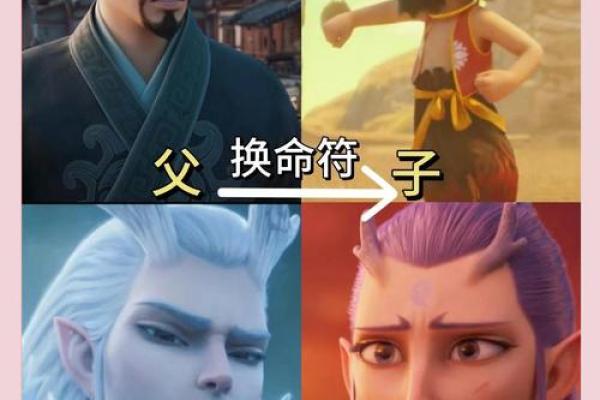 哪吒和敖丙分别是什么星座呢