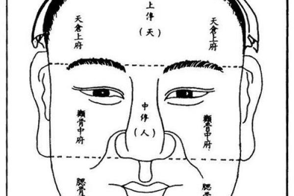 眉心突然出现八字，原因及应对措施全揭秘！