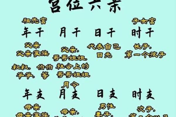 长相好看的女命八字 美女命格如何分析