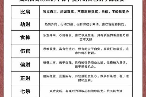 从八字看意外伤害及逢凶化吉的命理信息