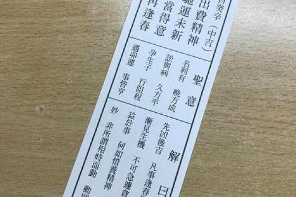 太上灵签签文怎么看