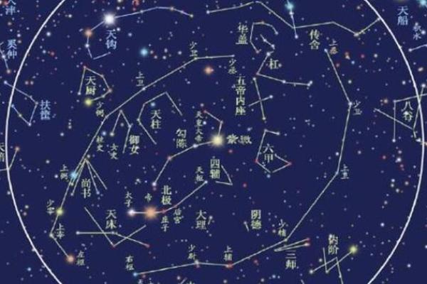 紫微斗数太阳星入疾厄宫,注意健康易有小毛病