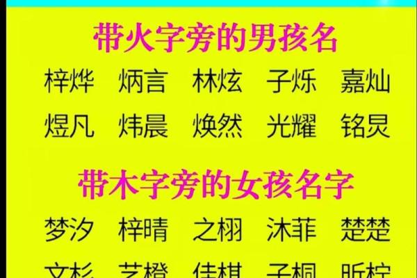 2019年3月19号午时出生的男孩起名时要注意什么姓名