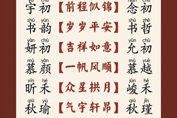 2019年3月19号午时出生的男孩起名时要注意什么姓名